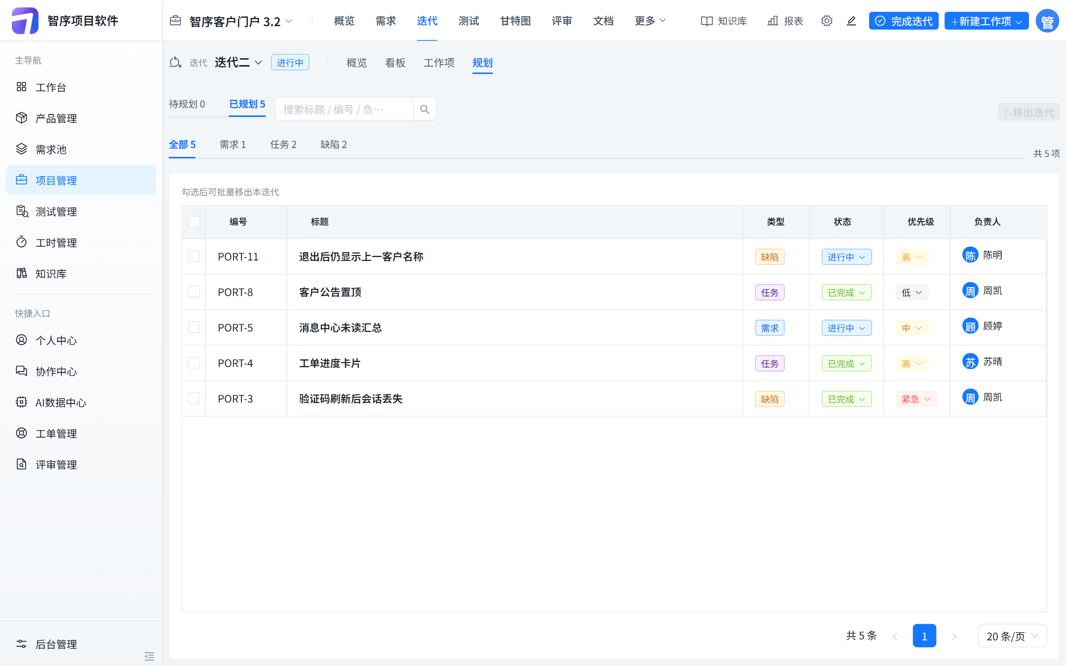 迭代二的规划页：已规划 5 项，需求 1、任务 2、缺陷 2