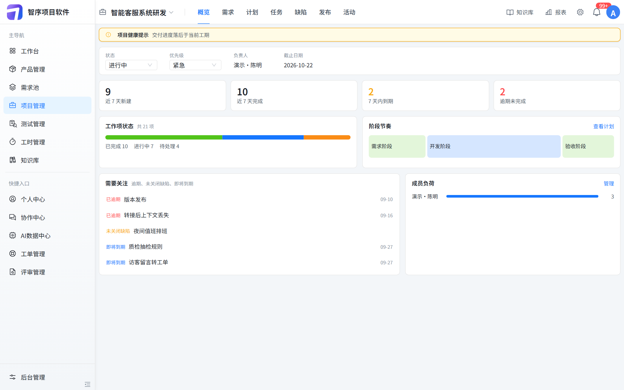 智序项目概览:进度、缺陷、成员