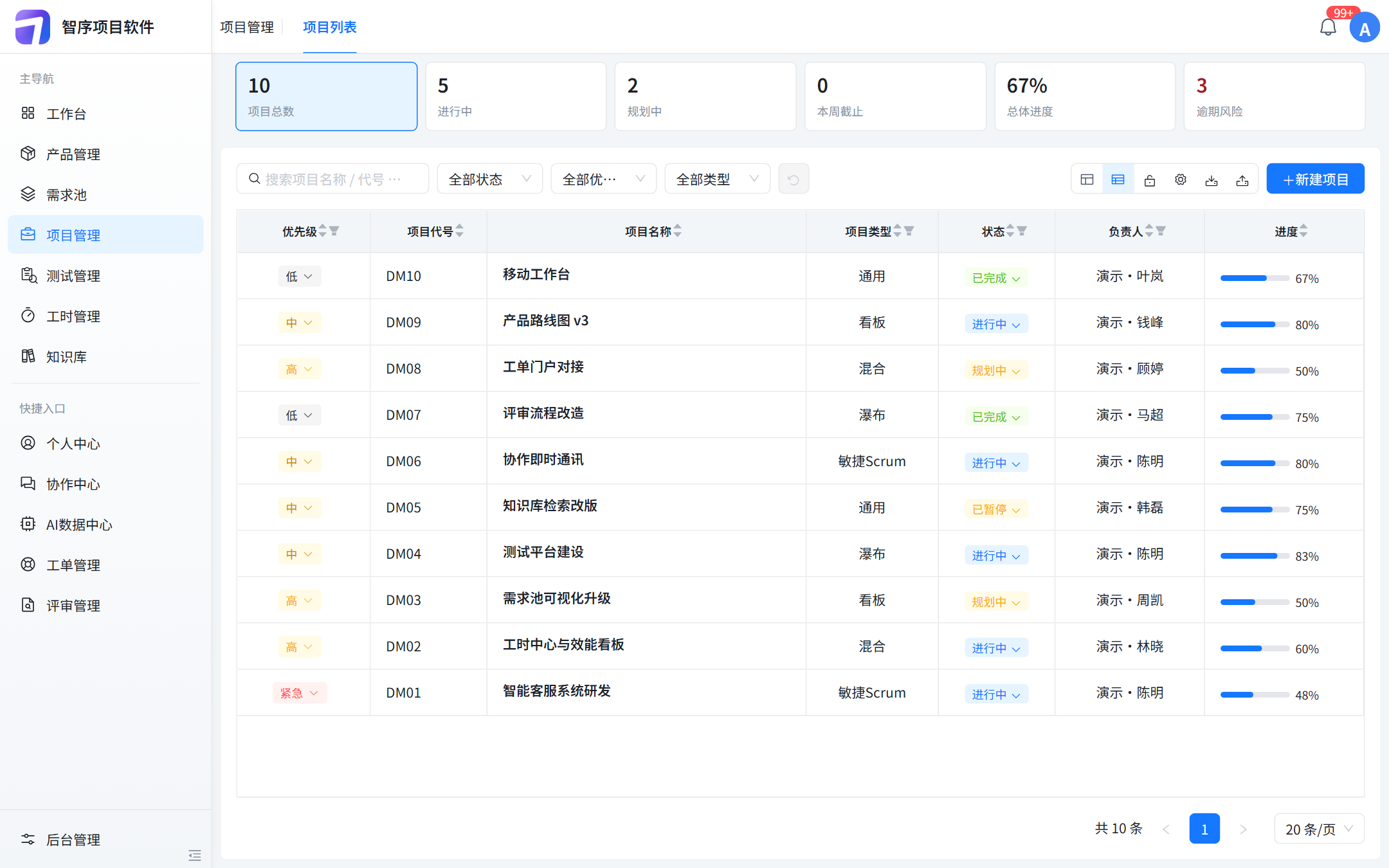 智序项目管理软件项目列表,含多种项目类型与逾期风险
