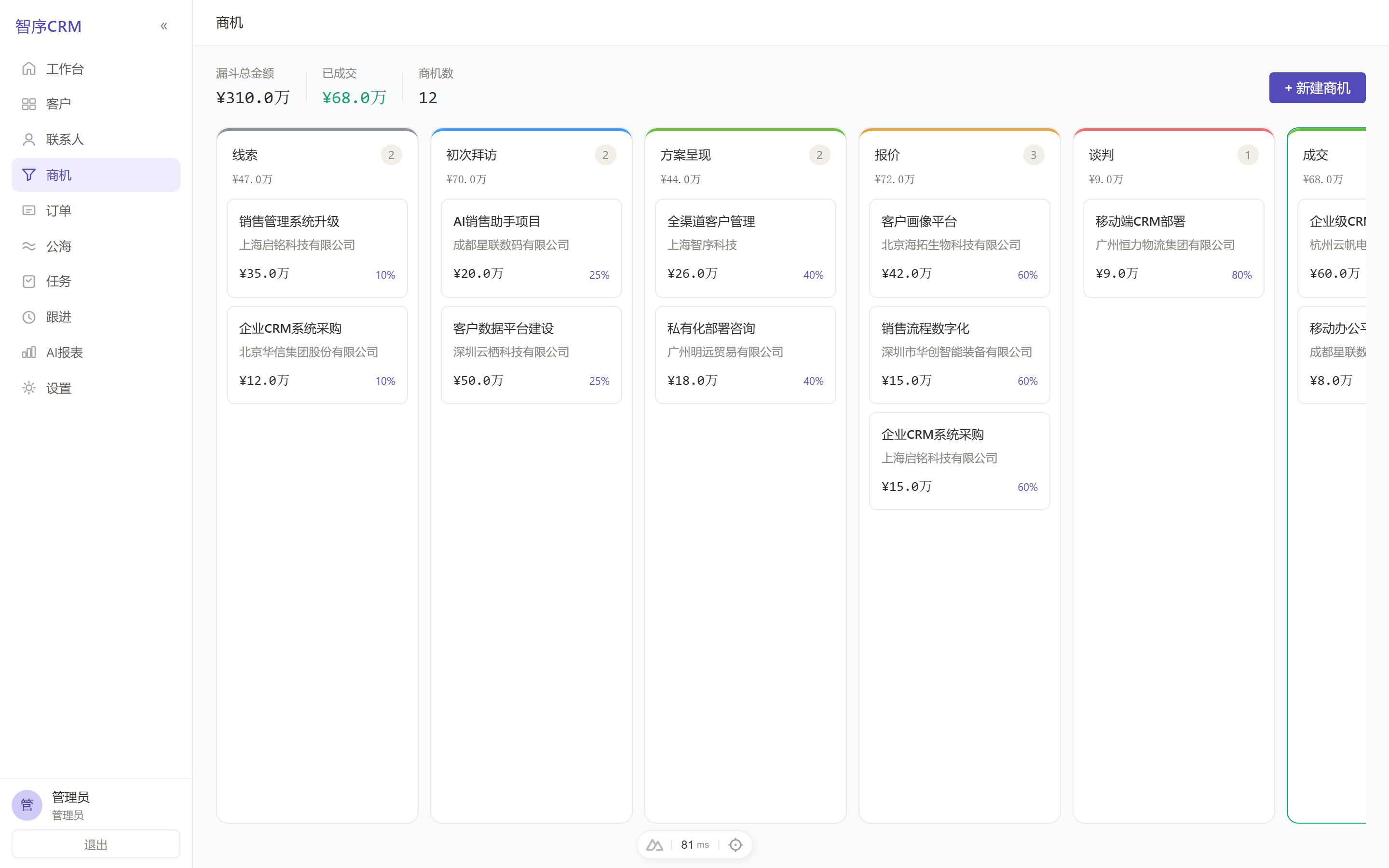 销售漏斗与商机