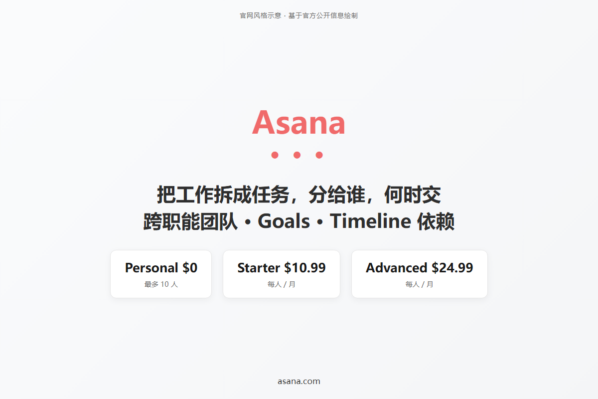 Asana 官网首页