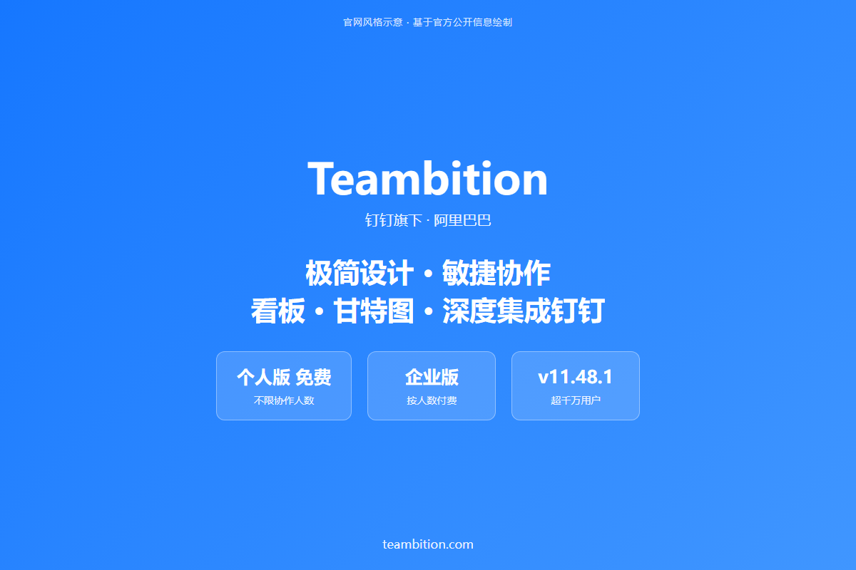 Teambition 官网首页