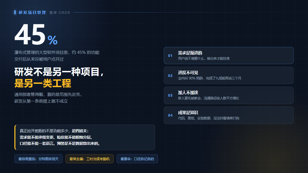 研发项目管理为什么不能照搬通用项目管理