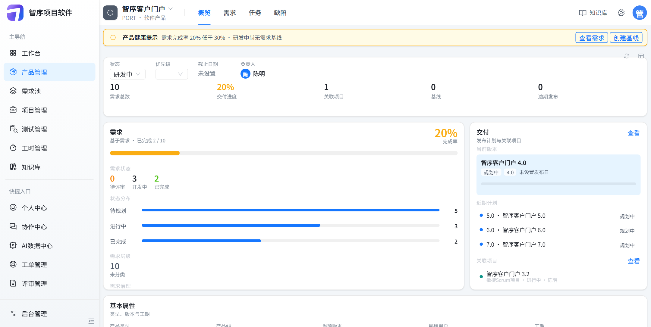 产品概览右下角关联项目:智序客户门户 3.2,敏捷 Scrum 项目,进行中,陈明
