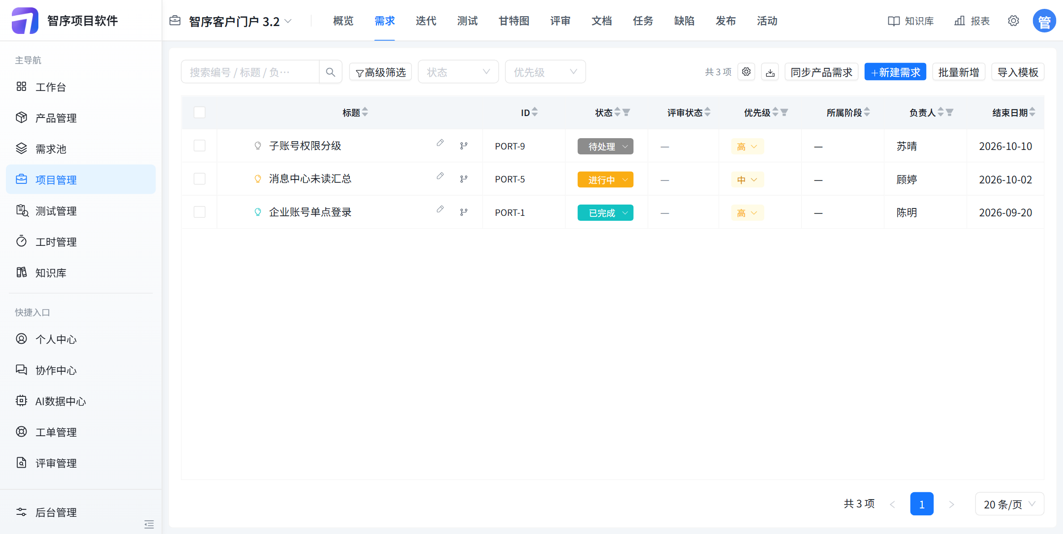 项目智序客户门户 3.2 的需求：子账号待处理，未读汇总进行中，单点登录已完成