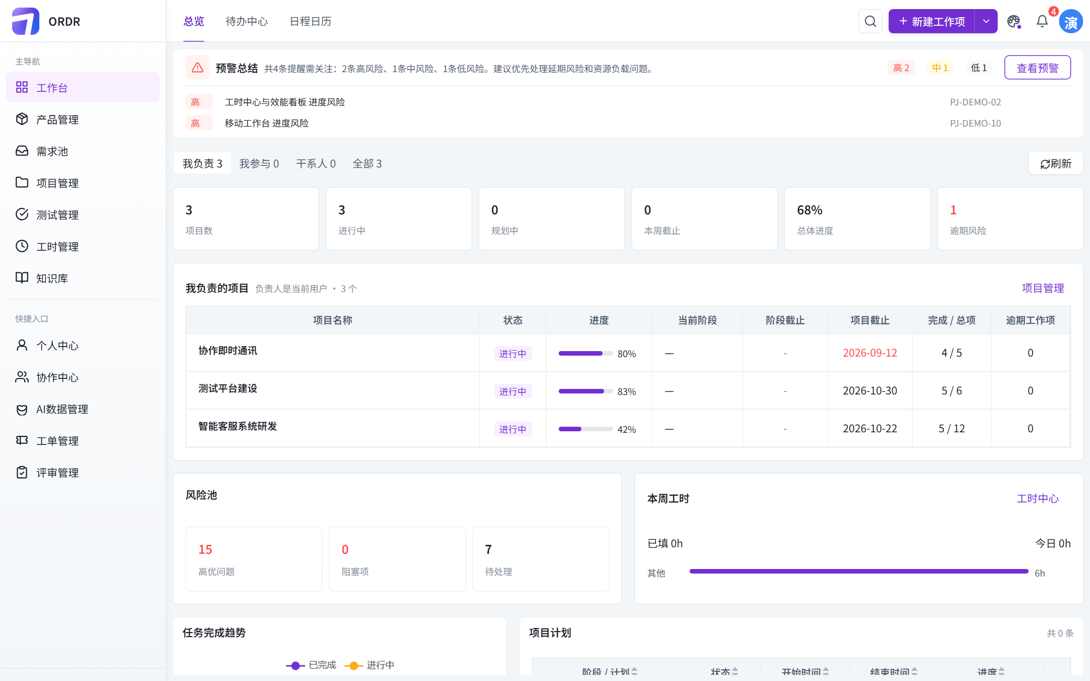 智序项目管理软件工作台