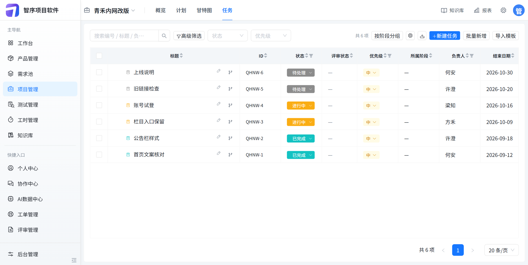 青禾内网改版任务列表：QHNW-1 到 QHNW-6，已完成 2、进行中 2、待处理 2