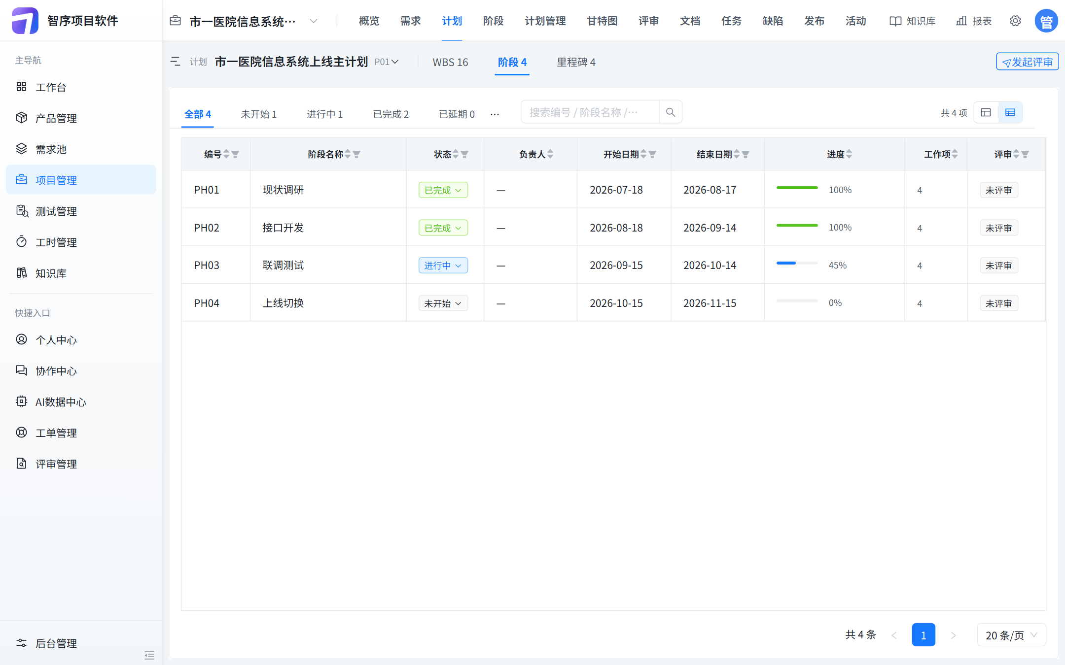 主计划阶段页：现状调研和接口开发已完成，联调测试 45%，上线切换未开始